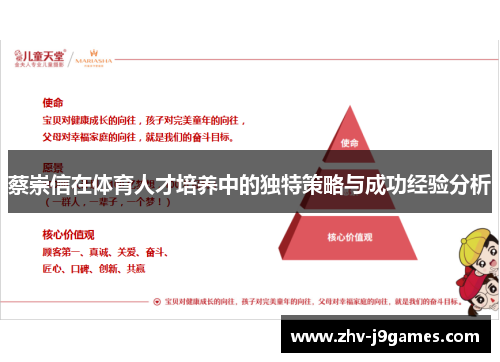 蔡崇信在体育人才培养中的独特策略与成功经验分析