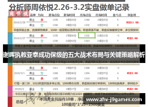 谢晖执教亚泰成功保级的五大战术布局与关键策略解析