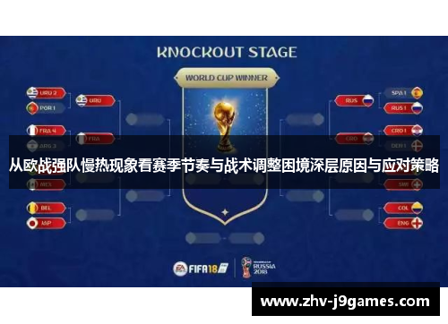 从欧战强队慢热现象看赛季节奏与战术调整困境深层原因与应对策略