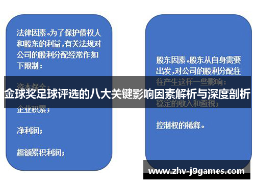 金球奖足球评选的八大关键影响因素解析与深度剖析