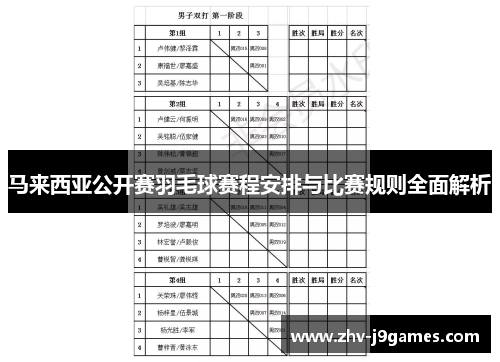 马来西亚公开赛羽毛球赛程安排与比赛规则全面解析