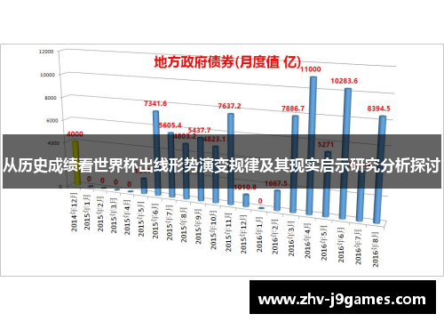 从历史成绩看世界杯出线形势演变规律及其现实启示研究分析探讨